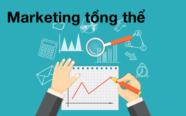 chiến lược marketing tổng thể